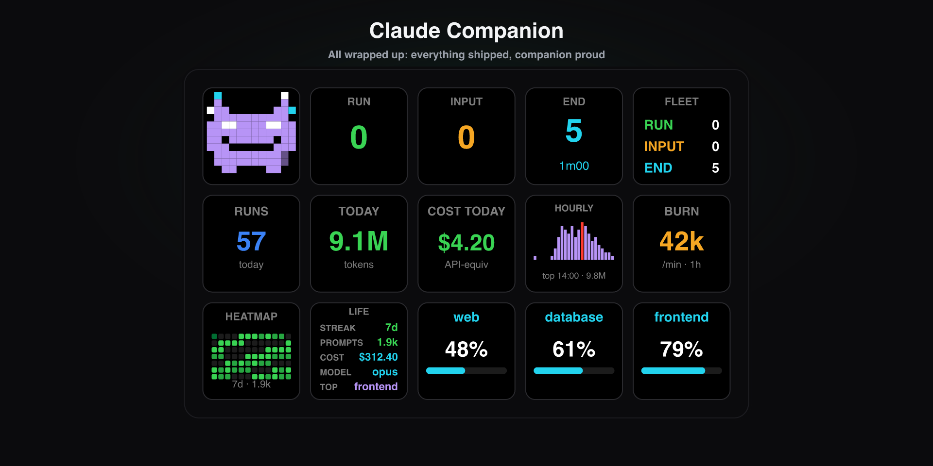 Work shipped — the companion is proud.