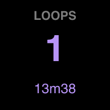 Loops